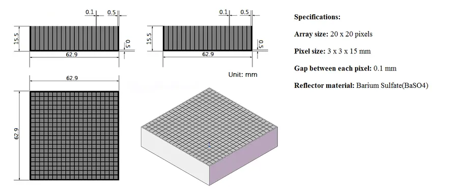 مصفوفة Gaggce 20 X 20 - مصفوفة GAGG(Ce)