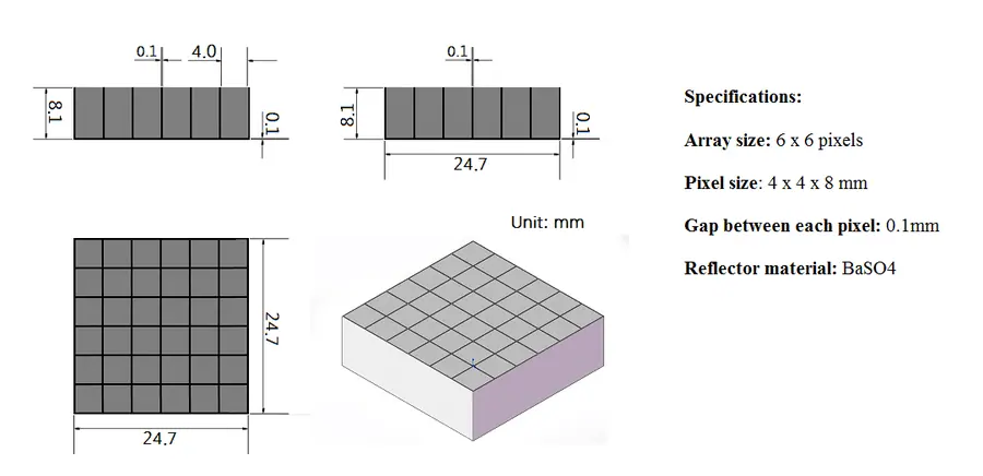 F0A3D6 6X6 Bgo-Array - BGO-Array