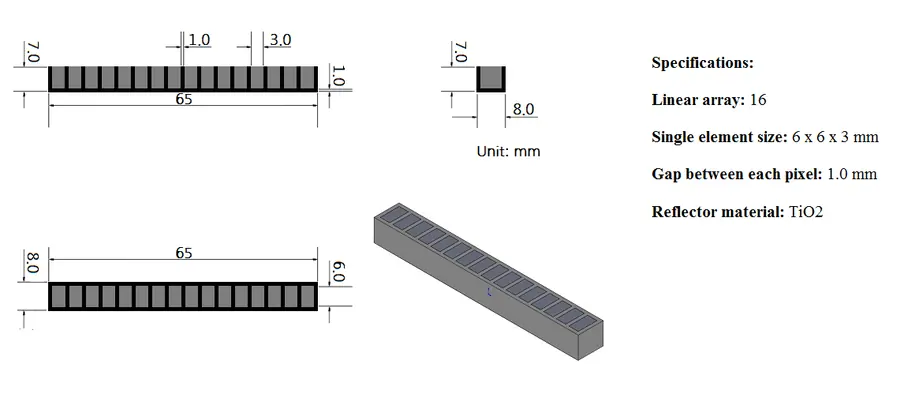 Matriz lineal Cdwo4 - Matriz CdWO4