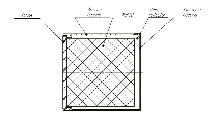 Naitl 구조 - 일반 캡슐화 NaI(Tl) 신틸레이터