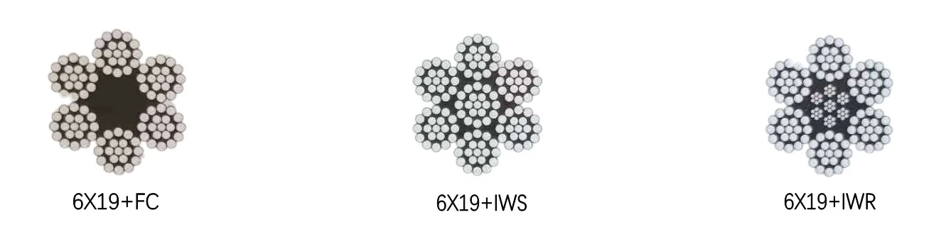 6x19 vs 6x19W vs 6x19S Steel Wire Rope