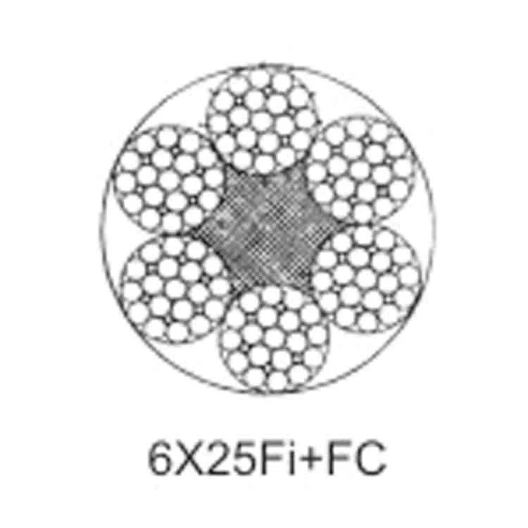 Wire Rope 6X19W+FC — 8